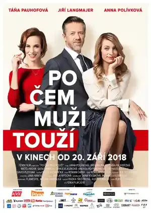 Aktivita